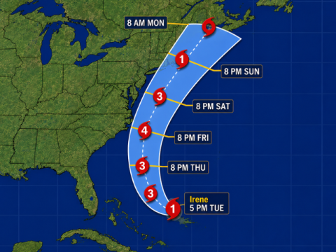 RA000075 Hurricane forecasting